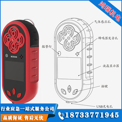 復合氣體分析儀